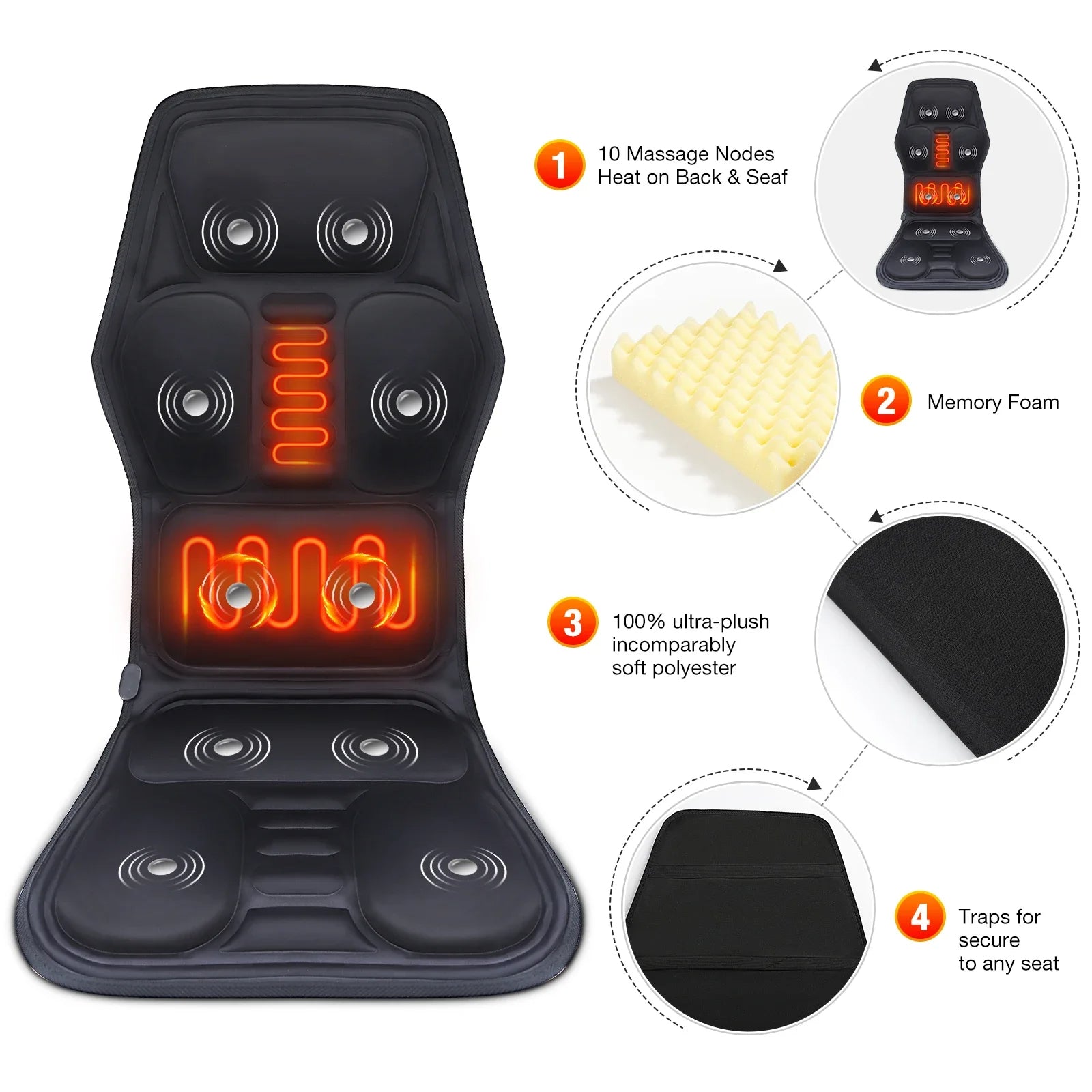 Electric Back Massager Chair Pad with Heating & Vibration