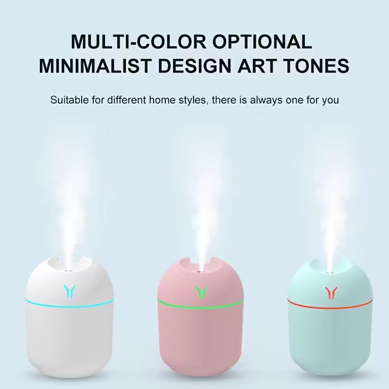 Ultra Quiet Aromatherapy Diffuser & Humidifier with Cool Mist Night Light
