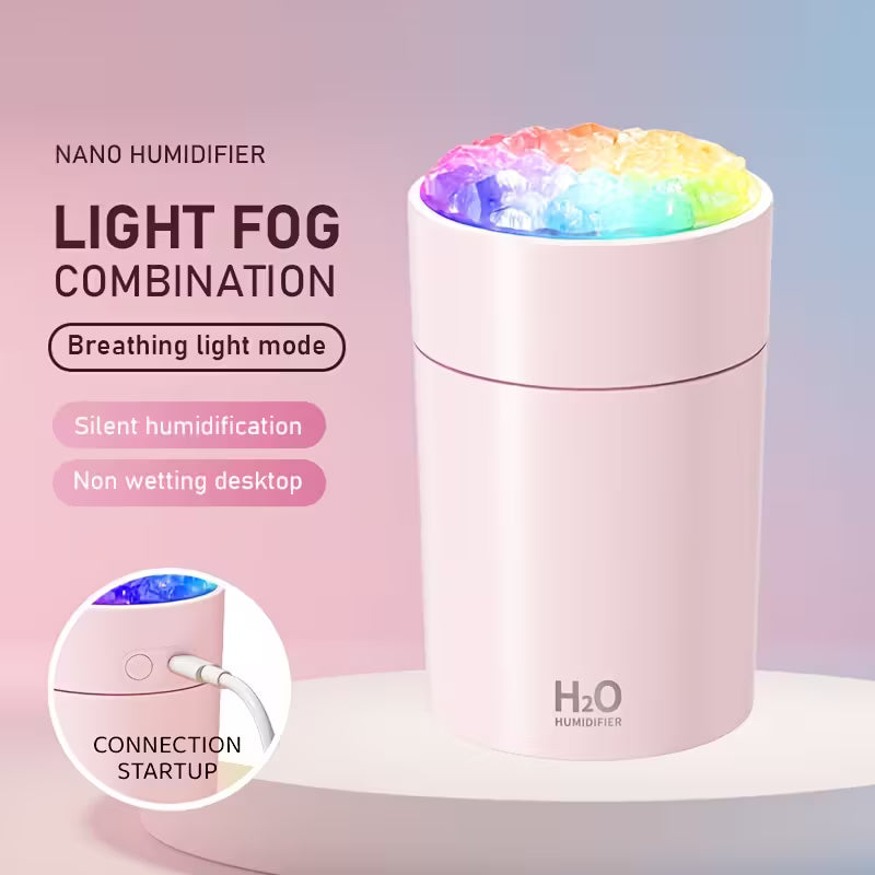 USB Humidifier & Aromatherapy Diffuser with Color-Changing Lamp – White Base with Rainbow Lighting