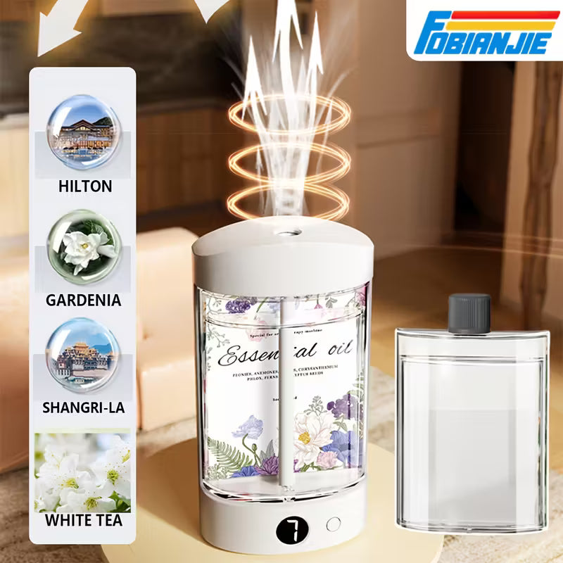 Extra Large 4-in-1 Aroma Diffuser with Soothing Scents – USB Rechargeable, Transparent Top, Auto Shut-Off